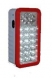 5W COB LED pracovní svítilna TR-033R TRIXLINE