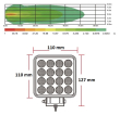 LED světlo hranaté, bílé/oranžové, 16x3W/16x1W, 117x117mm, ECE R10