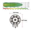 LED světlo kulaté, bílé/oranžové, 9x3W/9x1W, ø114mm, ECE R10
