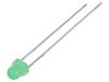 LED 3.2mm yellow green 5.6÷16mcd 85° Front: convex 2.1V
